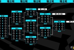 Jiejie与Junjia轮换：足球替补中的情感契合与团队策略